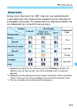 Предварительный просмотр 319 страницы Canon EOS 7D Mark II (G) Instruction Manual