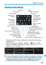 Предварительный просмотр 469 страницы Canon EOS 7D Mark II (G) Instruction Manual