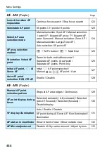 Предварительный просмотр 488 страницы Canon EOS 7D Mark II (G) Instruction Manual