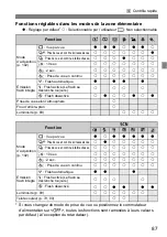 Preview for 313 page of Canon EOS 800D Basic Instruction Manual