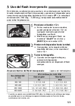 Preview for 575 page of Canon EOS 800D Basic Instruction Manual