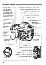 Предварительный просмотр 22 страницы Canon EOS 80D (W) Basic Instruction Manual