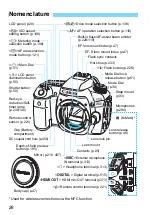 Предварительный просмотр 26 страницы Canon EOS 80D (W) Instruction Manual