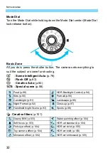 Предварительный просмотр 30 страницы Canon EOS 80D (W) Instruction Manual