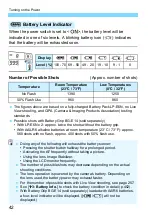 Предварительный просмотр 42 страницы Canon EOS 80D (W) Instruction Manual