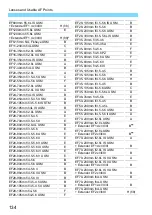 Предварительный просмотр 134 страницы Canon EOS 80D (W) Instruction Manual