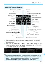 Предварительный просмотр 451 страницы Canon EOS 80D (W) Instruction Manual