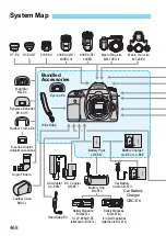 Предварительный просмотр 468 страницы Canon EOS 80D (W) Instruction Manual