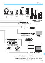 Предварительный просмотр 469 страницы Canon EOS 80D (W) Instruction Manual