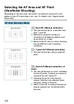 Предварительный просмотр 128 страницы Canon EOS 90D Advanced User'S Manual