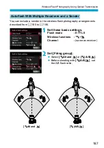 Предварительный просмотр 187 страницы Canon EOS 90D Advanced User'S Manual