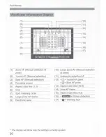 Предварительный просмотр 31 страницы Canon EOS 90D Instruction Manual