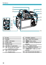 Предварительный просмотр 244 страницы Canon EOS 90D Instruction Manual