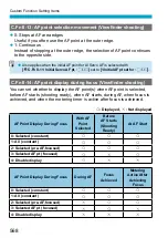 Предварительный просмотр 780 страницы Canon EOS 90D Instruction Manual