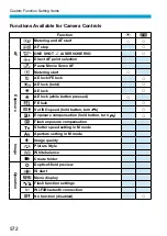 Предварительный просмотр 784 страницы Canon EOS 90D Instruction Manual