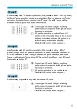 Предварительный просмотр 863 страницы Canon EOS 90D Instruction Manual