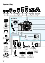 Предварительный просмотр 870 страницы Canon EOS 90D Instruction Manual