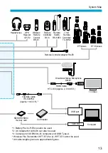 Предварительный просмотр 871 страницы Canon EOS 90D Instruction Manual