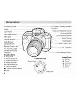 Предварительный просмотр 3 страницы Canon EOS A2 Instruction Manual