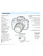 Предварительный просмотр 3 страницы Canon EOS A2E Instructions Manual