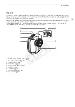 Preview for 19 page of Canon EOS C100 Instruction Manual