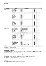 Preview for 132 page of Canon EOS C100 Instruction Manual