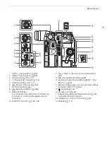 Preview for 13 page of Canon EOS C200 Instruction Manual