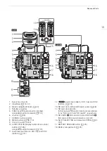 Preview for 15 page of Canon EOS C200 Instruction Manual