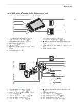 Preview for 17 page of Canon EOS C200 Instruction Manual