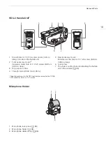 Preview for 19 page of Canon EOS C200 Instruction Manual