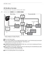 Preview for 20 page of Canon EOS C200 Instruction Manual