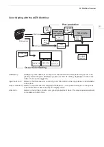 Preview for 21 page of Canon EOS C200 Instruction Manual