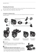 Preview for 36 page of Canon EOS C200 Instruction Manual