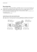 Preview for 96 page of Canon EOS C200 Instruction Manual