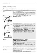 Preview for 126 page of Canon EOS C200 Instruction Manual