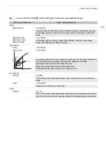 Preview for 127 page of Canon EOS C200 Instruction Manual