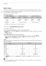 Preview for 146 page of Canon EOS C200 Instruction Manual