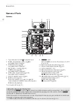 Preview for 12 page of Canon EOS C300 Mark III Manual