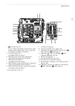 Preview for 13 page of Canon EOS C300 Mark III Manual