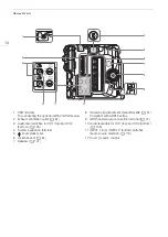 Preview for 14 page of Canon EOS C300 Mark III Manual