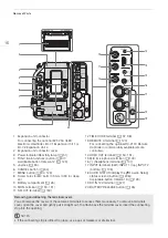 Preview for 16 page of Canon EOS C300 Mark III Manual