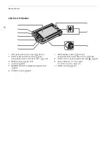 Preview for 18 page of Canon EOS C300 Mark III Manual