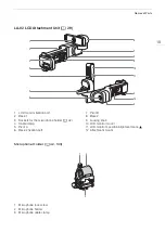 Preview for 19 page of Canon EOS C300 Mark III Manual