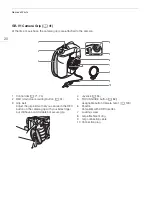 Preview for 20 page of Canon EOS C300 Mark III Manual