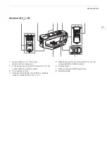 Preview for 21 page of Canon EOS C300 Mark III Manual