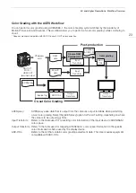 Preview for 23 page of Canon EOS C300 Mark III Manual