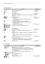 Preview for 54 page of Canon EOS C300 Mark III Manual