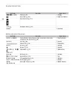 Preview for 56 page of Canon EOS C300 Mark III Manual