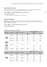 Preview for 63 page of Canon EOS C300 Mark III Manual