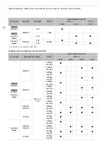 Preview for 64 page of Canon EOS C300 Mark III Manual